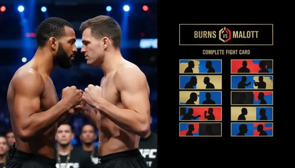 UFC Winnipeg Weigh-Ins: Burns vs. Malott Face-Off and Complete Fight Card Preview